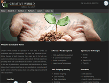 Tablet Screenshot of creativeworld.in